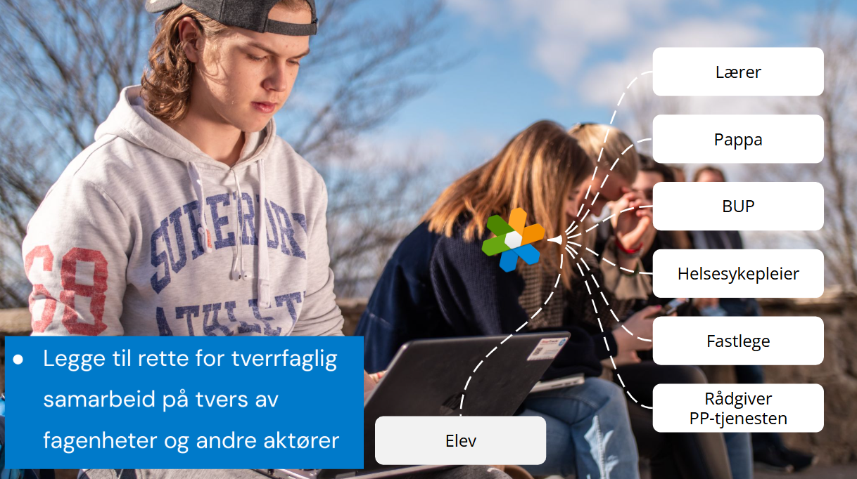 Legge til rette for samarbeid